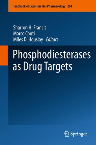 Phosphodiesterases As Drug Targets 1st Edition Christian Schudt