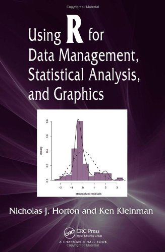 Using R For Data Management Statistical Analysis And Graphics 1st Edition Nicholas J Horton