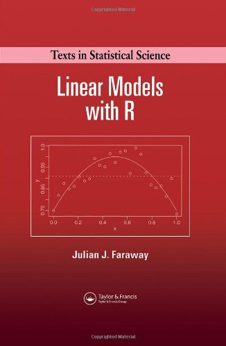 Linear Models With R 1st Edition Julian James Faraway