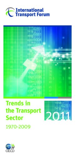 Trends In The Transport Sector 2011 International Transport Forum Oecd