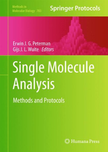 Single Molecule Analysis Methods And Protocols 1st Edition Joost Van Mameren
