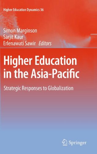 Higher Education In The Asiapacific Strategic Responses To Globalization 1st Edition Simon Marginson