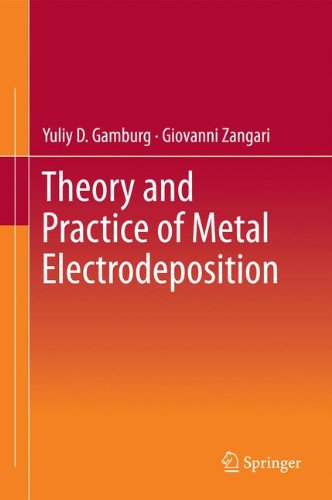 Theory And Practice Of Metal Electrodeposition 1st Edition Yuliy D Gamburg