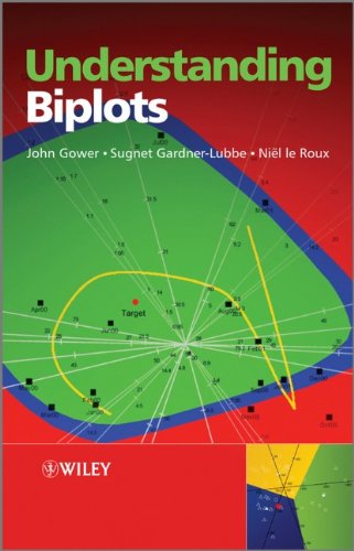 Understanding Biplots 1st Edition John Gower Sugnet Gardner Lubbe