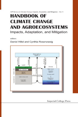 Handbook Of Climate Change And Agroecosystems Impacts Adaptation And Mitigation Daniel Hillel