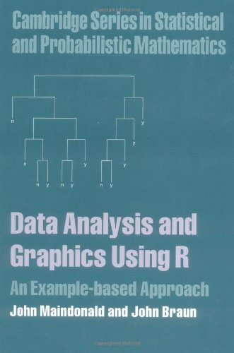 Data Analysis And Graphics Using R An Examplebased Approach 1st Edition John Maindonald
