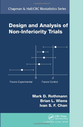 Design And Analysis Of Noninferiority Trials Chapman Hall Crc Biostatistics Series 1st Edition Mark D Rothmann