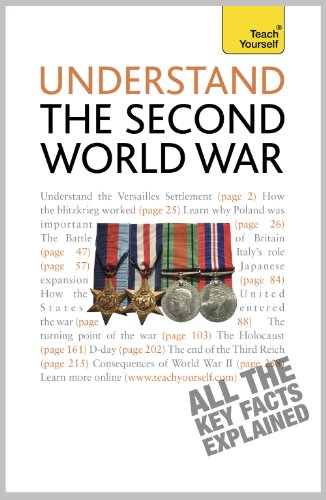 Understand The Second World War Teach Yourself Reprint Edition Alan Farmer