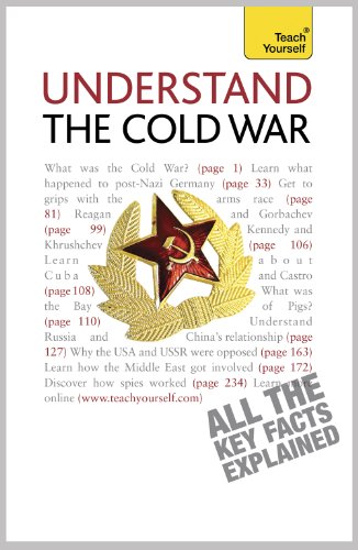 Understand The Cold War Teach Yourself Reprint C B Jones