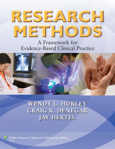 Research Methods A Framework For Evidencebased Clinical Practice Pappsc Wendy L Hurley