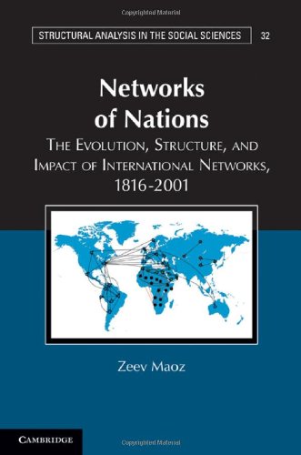 Networks Of Nations The Evolution Structure And Impact Of International Networks 18162001 Zeev Maoz