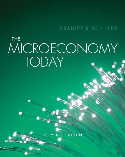 The Micro Economy Today Eleventh Bradley R Schiller
