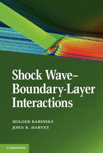 Shock Waveboundarylayer Interactions Holger Babinsky John K Harvey