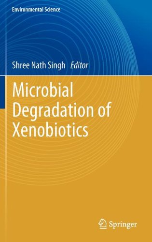 Microbial Degradation Of Xenobiotics 1st Edition Luying Xun Auth
