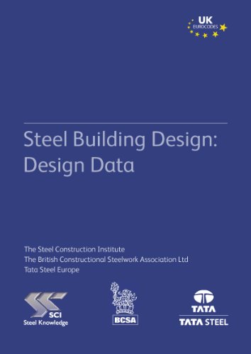 Design Data In Accordance With The Eurocodes And Uk National Annexes Steel Building Design Sci