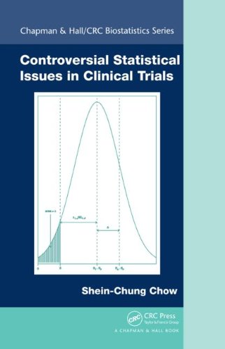 Controversial Statistical Issues In Clinical Trials Chapman Hall Crc Biostatistics Series 1st Edition Sheinchung Chow