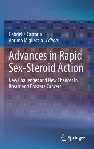 Advances In Rapid Sexsteroid Action New Challenges And New Chances In Breast And Prostate Cancers 1st Edition Antimo Migliaccio