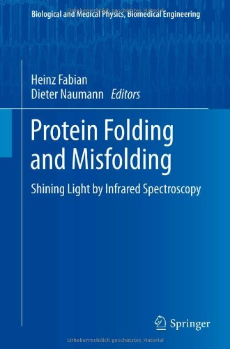 Protein Folding And Misfolding Shining Light By Infrared Spectroscopy 1st Edition Gareth J Morgan