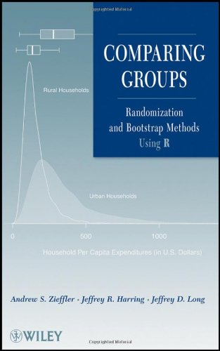Comparing Groups Randomization And Bootstrap Methods Using R 1st Edition Andrew S Zieffler