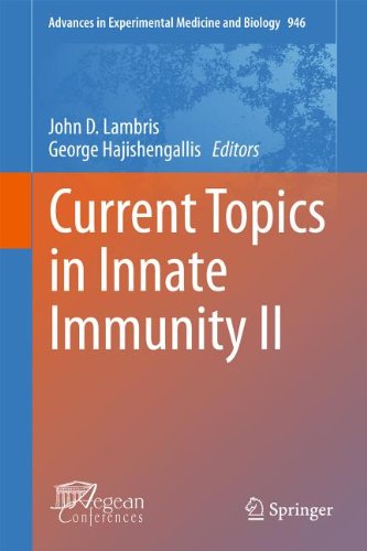 Current Topics In Innate Immunity Ii 1st Edition Antonio Inforzato