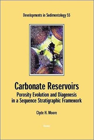 Carbonate Reservoirs Porosity Evolution And Diagenesis In A Sequence Stratigraphic Framework Clyde H Moore