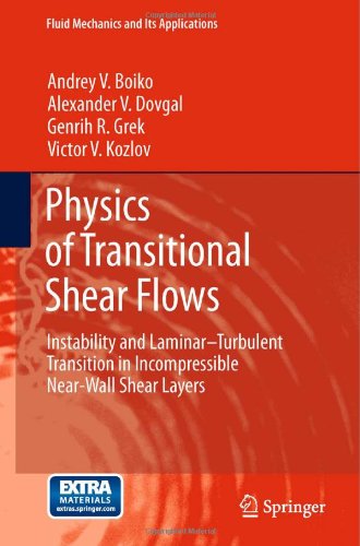 Physics Of Transitional Shear Flows Instability And Laminarturbulent Transition In Incompressible Nearwall Shear Layers 1st Edition Andrey V Boiko