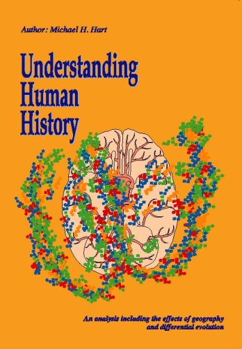 Understanding Human History 1st Michael H Hart