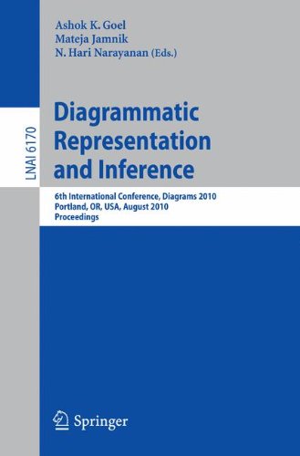 Diagrammatic Representation And Inference 6th International Conference Diagrams 2010 Portland Or Usa August 911 2010 Proceedings 1st Edition Thomas Barkowsky Auth