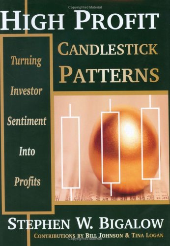 High Profit Candlestick Patterns Stephen Bigalow