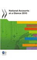 National Accounts At A Glance 2010 Oecd