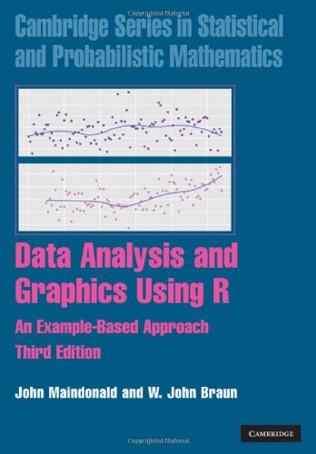 Data Analysis And Graphics Using R An Examplebased Approach Third Edition 3rd Edition John Maindonald
