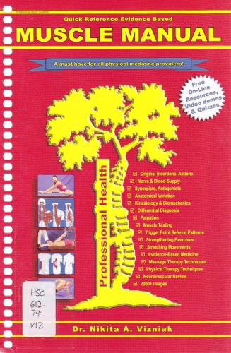 Muscle Manual Dr Nikita A Vizniak