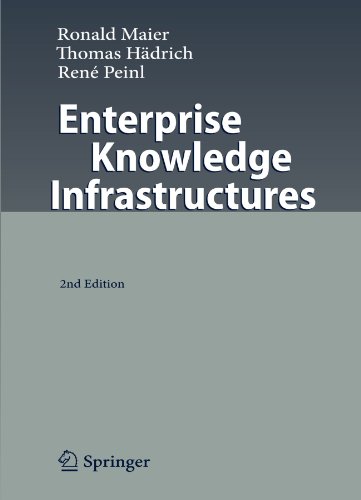 Enterprise Knowledge Infrastructures Information And Communication Technologies For Knowledge Work 2nd Edition Ren Peinl
