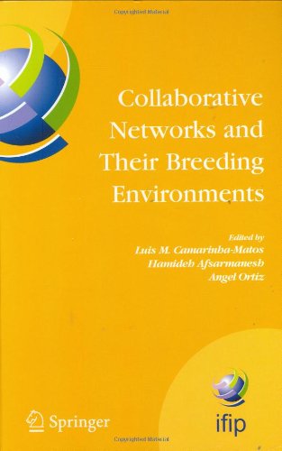 Collaborative Networks And Their Breeding Environments Ifip Tc 5 Wg 5 5 Sixth Ifip Working Conference On Virtual Enterprises 2628 September 2005 In Information And Communication Technology 1st Edition Luis M Camarinhamatos