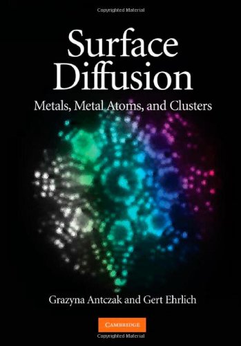Surface Diffusion Metals Metal Atoms And Clusters Grayna Antczak