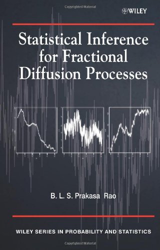 Statistical Inference For Fractional Diffusion Processes Wiley Series In Probability And Statistics 1st Edition B L S Prakasa Rao