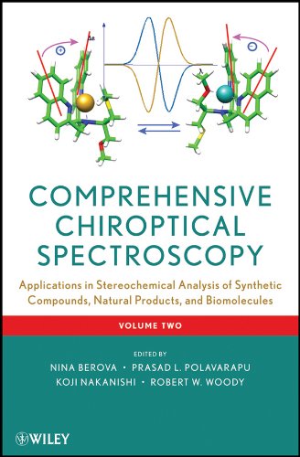 Comprehensive Chiroptical Spectroscopy Applications In Stereochemical Analysis Of Synthetic Compounds Natural Products And Biomolecules Volume 2 Volume 2 Nina Berova