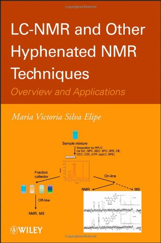 Lcnmr And Other Hyphenated Nmr Techniques Overview And Applications 1st Edition Maria V Silva Elipe