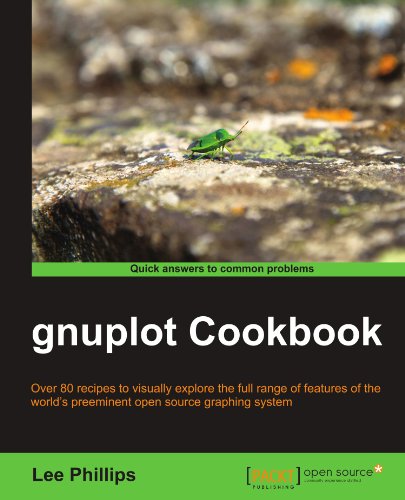 Gnuplot Cookbook Lee Phillips
