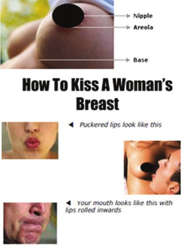 How To Kiss A Womans Breast Shiva