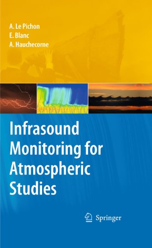 Infrasound Monitoring For Atmospheric Studies Alexis Le Pichon