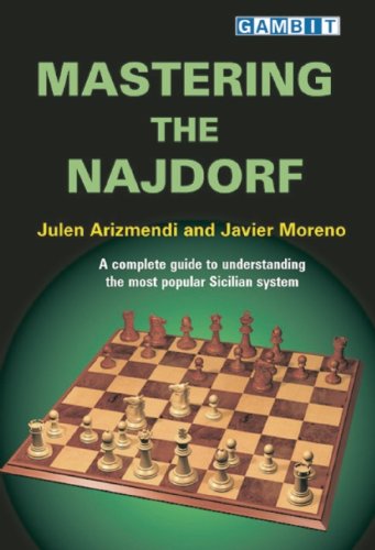 Mastering The Najdorf Julen Arizmendi Javier Moreno