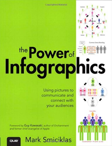The Power Of Infographics Using Pictures To Communicate And Connect With Your Audiences 1st Edition Mark Smiciklas
