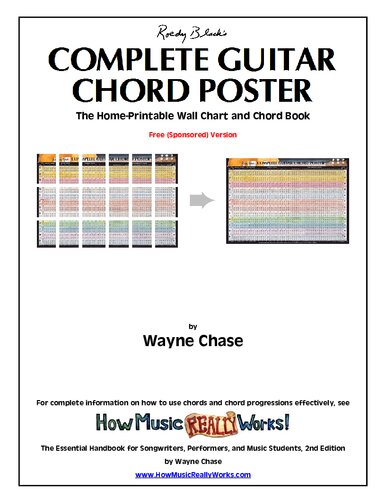 Complete Guitar Chord Poster Wayne Chase