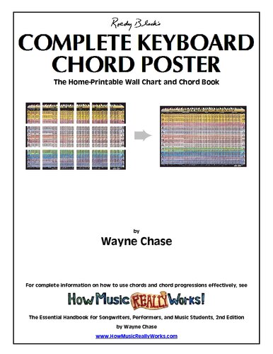Complete Keyboard Chord Poster Chase Wayne