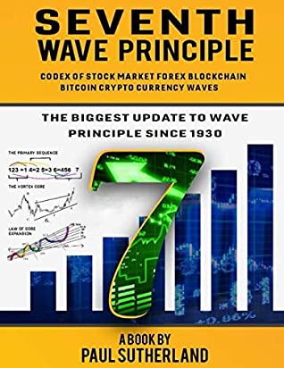 Seventh Wave Principle Stock Market Forex Blockchain Bitcoin Cryptocurrency Waves Cycle Codex Paul Sutherland Sutherland