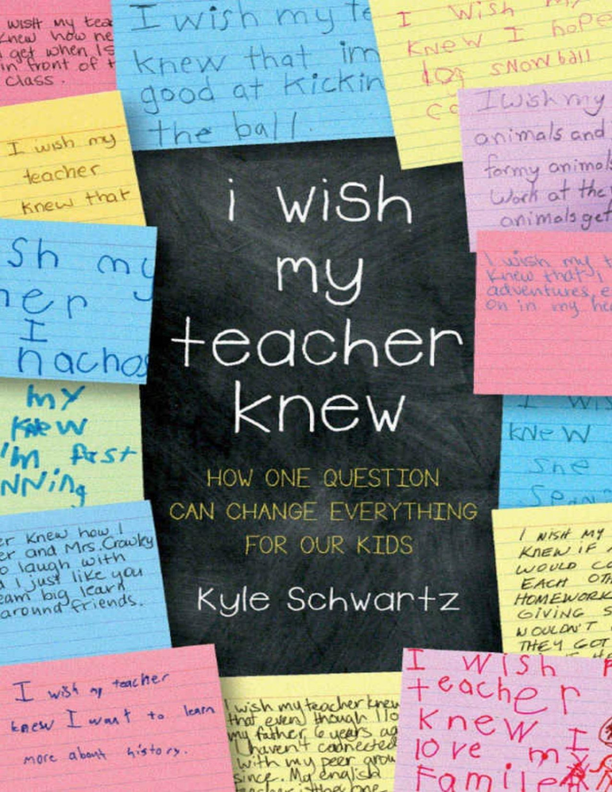 I Wish My Teacher Knew How One Question Can Change Everything For Our Kids Kyle Schwartz Schwartz