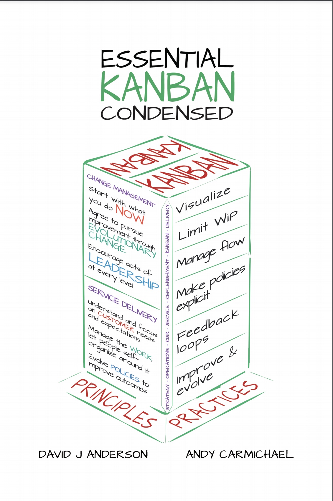 Essential Kanban Condensed David J Anderson Andy Carmichael