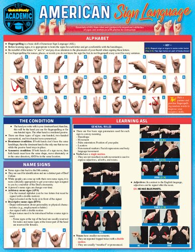 American Sign Language Conversation Inc Barcharts