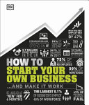 How To Start Your Own Business And Make It Work Dk